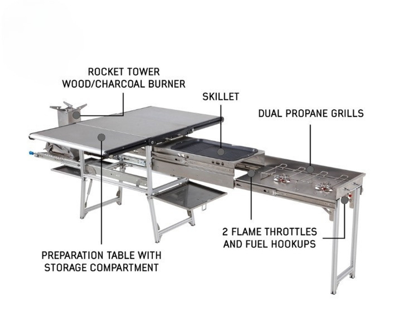 Replacement Thermometer for Tailgater Grill - Shop The Silver Rocket Grill