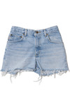 Carhartt Denim Cutoff Shorts 1373