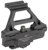 Gen2 Mini ACOG AK Side Mount