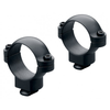 DD Rings