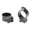 TALLEY CZ 452/455/457/512 RNG 1" LOW