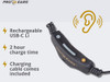BUDS ELECTRONIC GREENPRO EARS STEALTH 28 HT EAR 