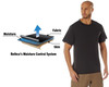 Rothco Physical Training T-Shirt