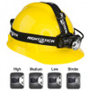 Adjustable Beam Headlamp - USB Rechargeable