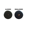 Suppressor Alignment Gage (SAG)