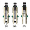 Redding Reloading Equipment .28 Nosler Series B Deluxe Die Set