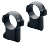 Leupold 2-Piece Solid Steel Ringmounts - Ruger No. 1 & 77/22 30mm High Gloss Black