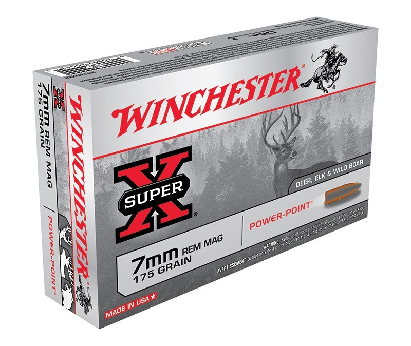 Vizards Guns and Ammo