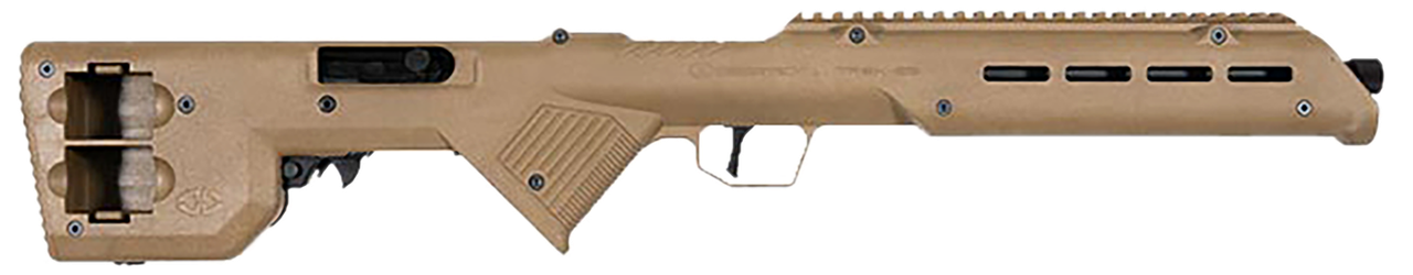 Vizards Guns and Ammo