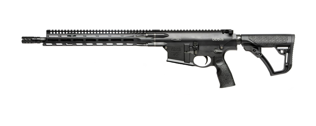 Vizards Guns and Ammo
