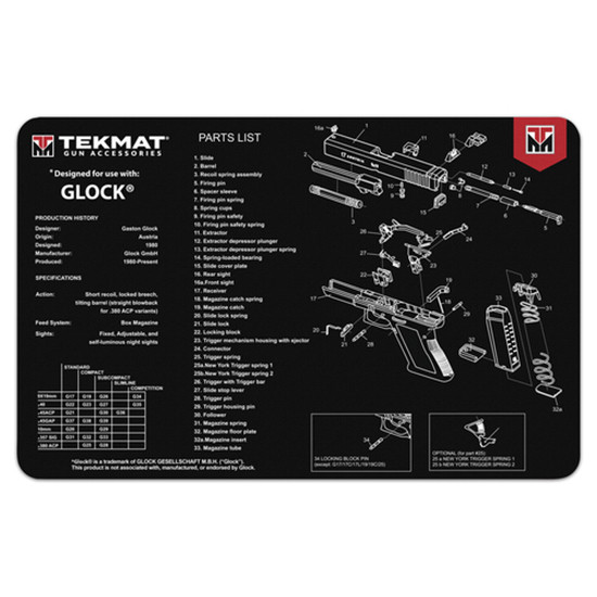 Vizards Guns and Ammo