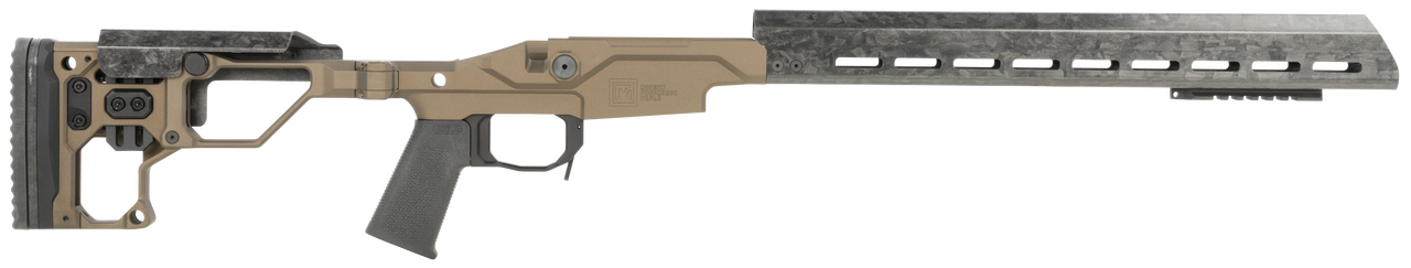 Vizards Guns and Ammo