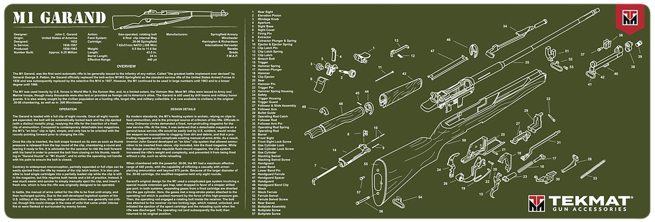 Vizards Guns and Ammo