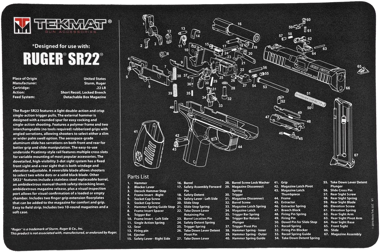 Vizards Guns and Ammo