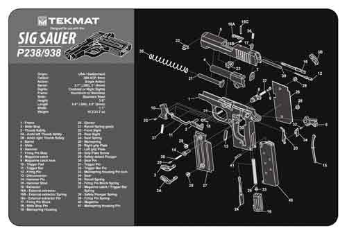 Vizards Guns and Ammo