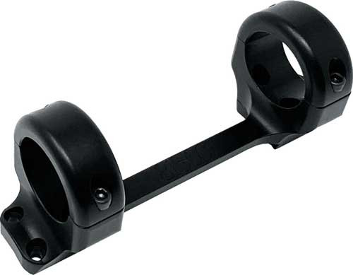 Vizards Guns and Ammo