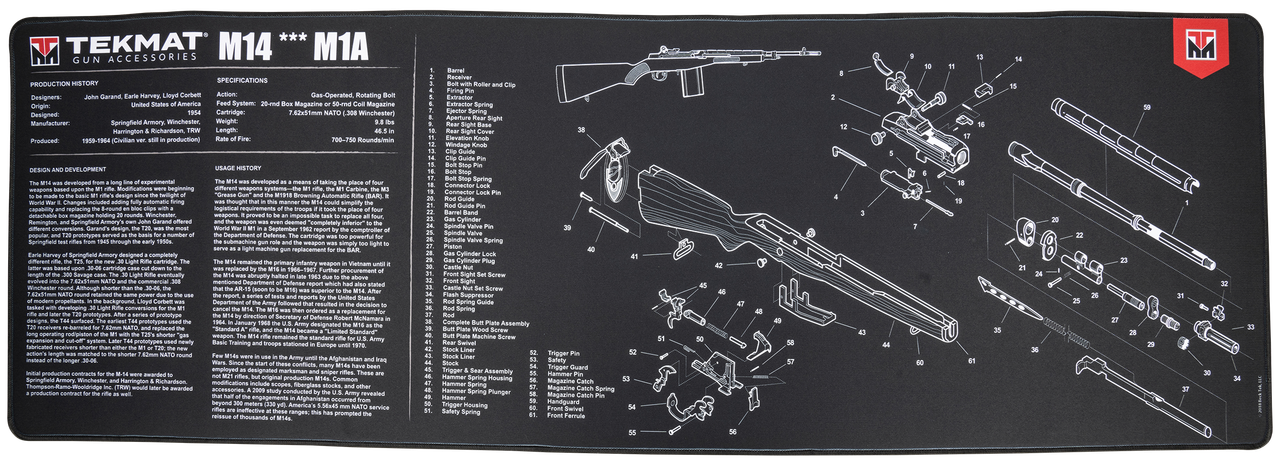Vizards Guns and Ammo