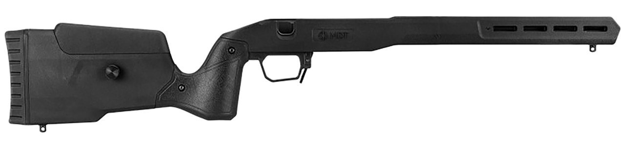 Vizards Guns and Ammo