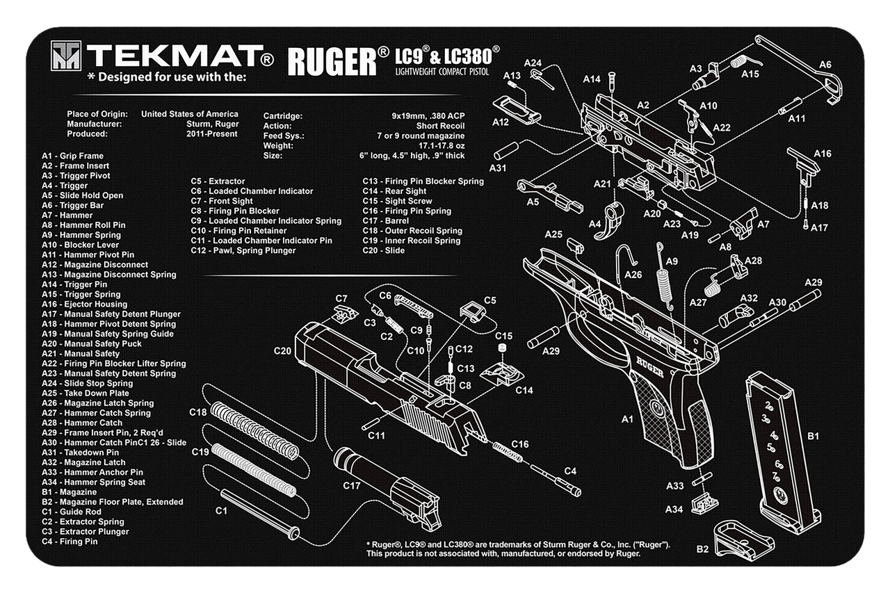 Vizards Guns and Ammo
