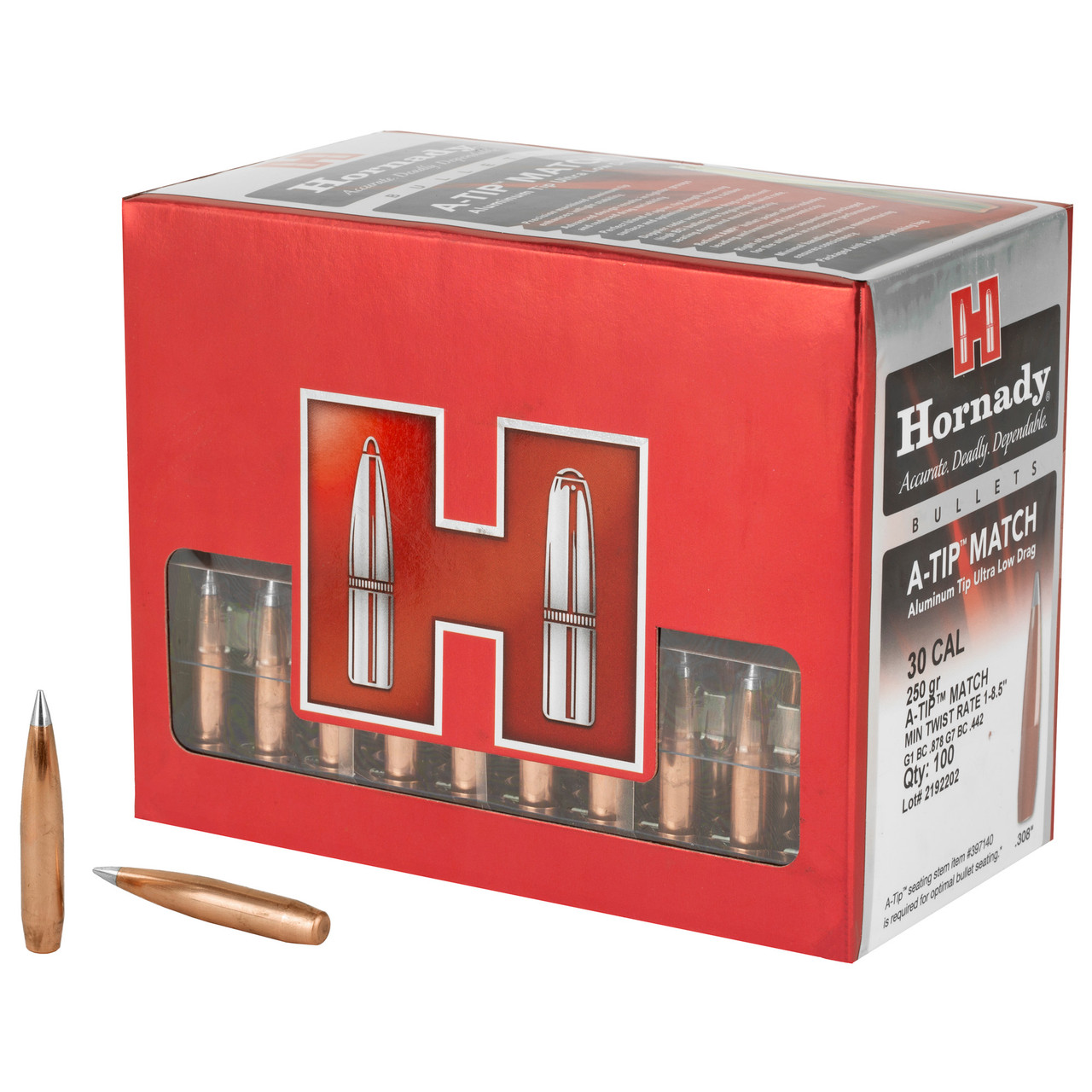 Vizards Guns and Ammo