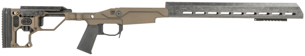 Vizards Guns and Ammo