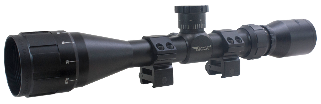 Vizards Guns and Ammo