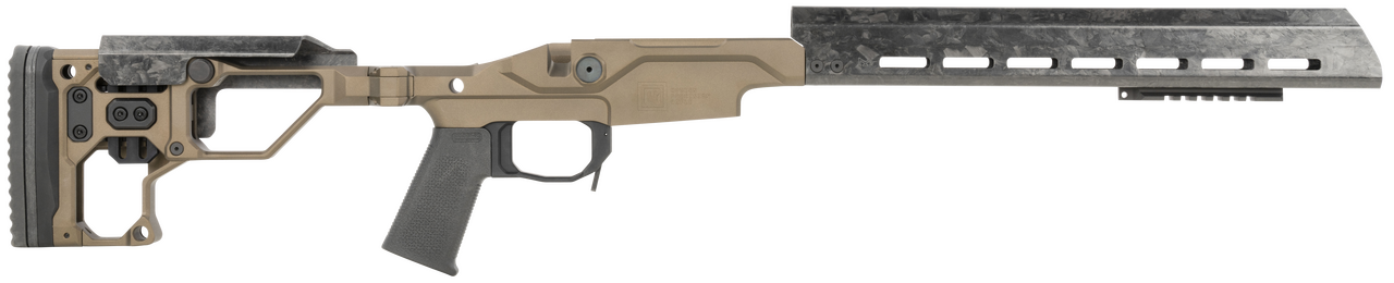 Vizards Guns and Ammo