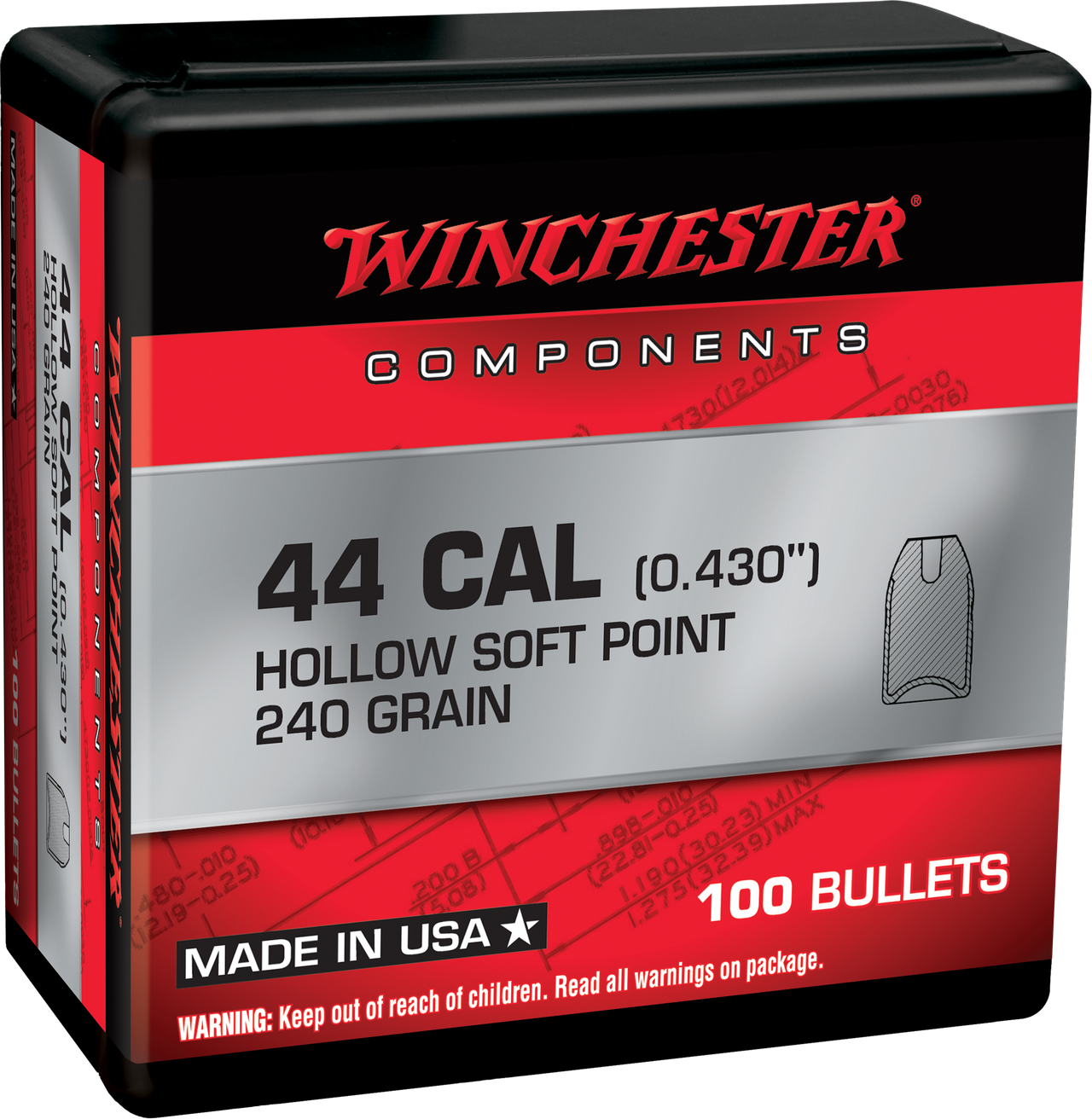 Vizards Guns and Ammo