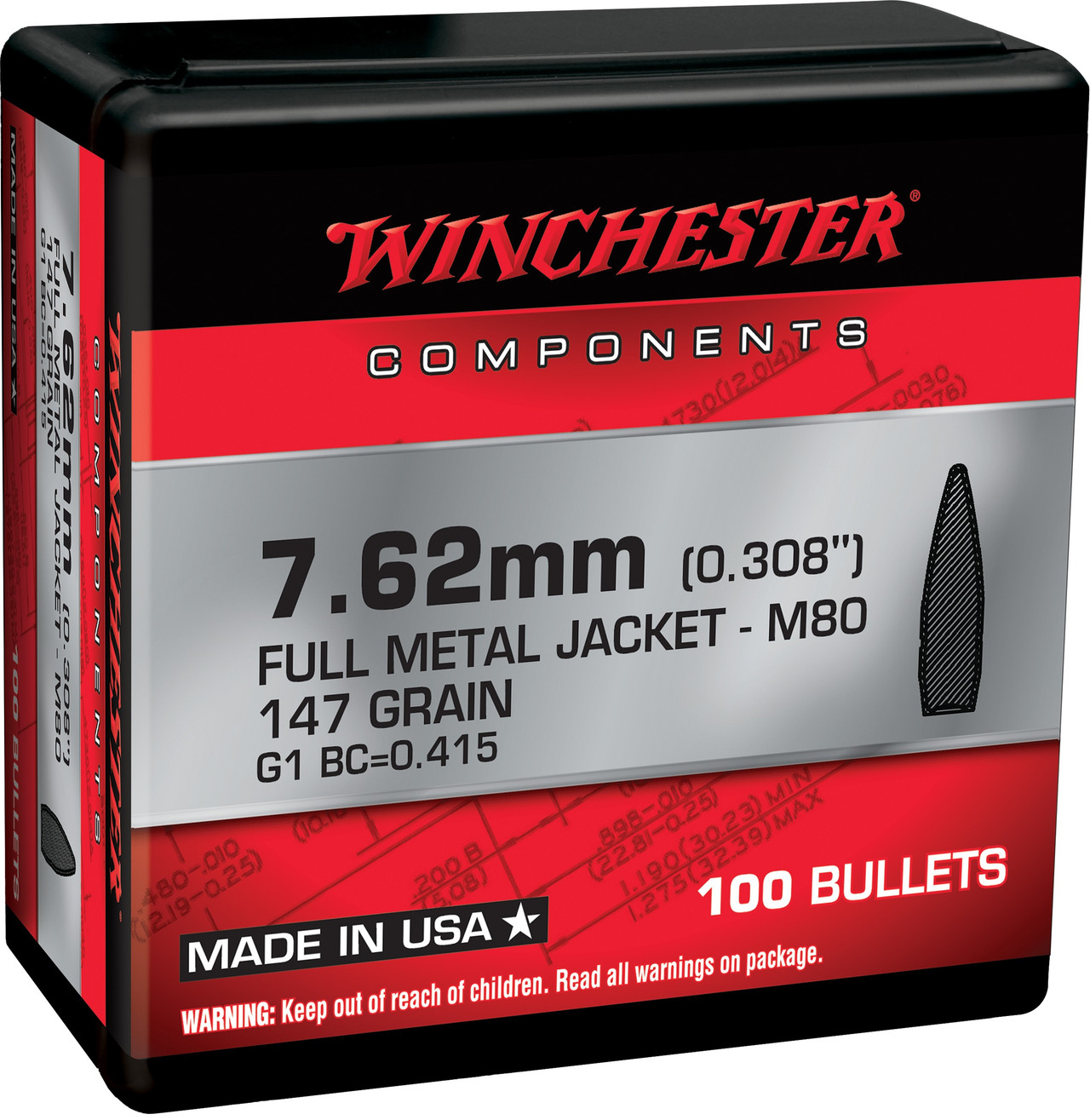 Vizards Guns and Ammo
