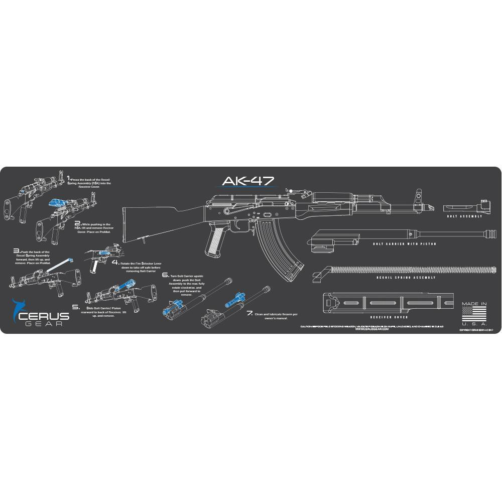 Vizards Guns and Ammo