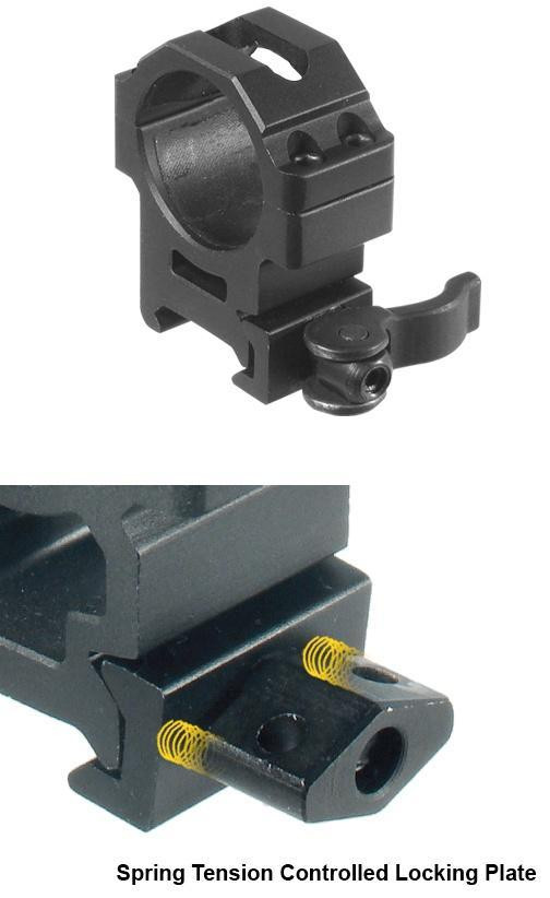 Vizards Guns and Ammo