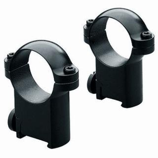 Vizards Guns and Ammo