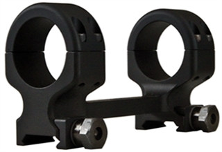 Vizards Guns and Ammo
