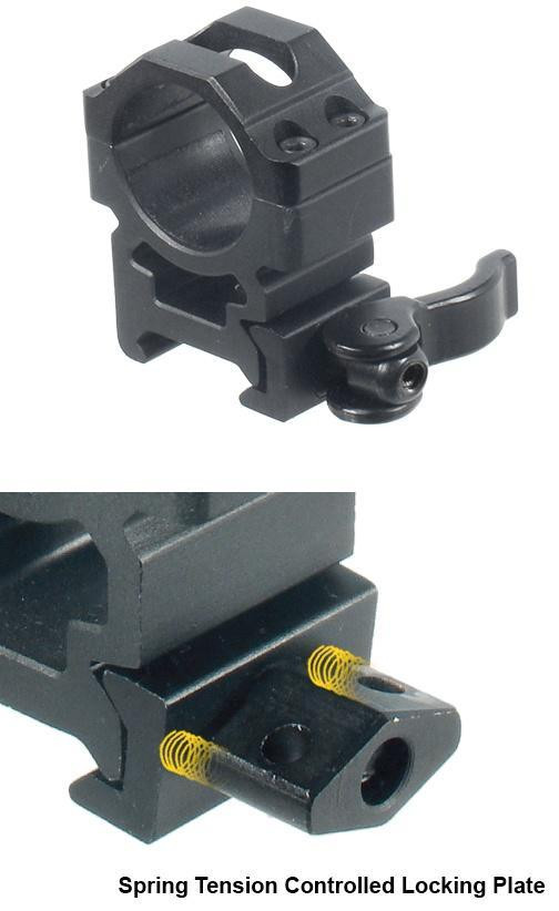 Vizards Guns and Ammo