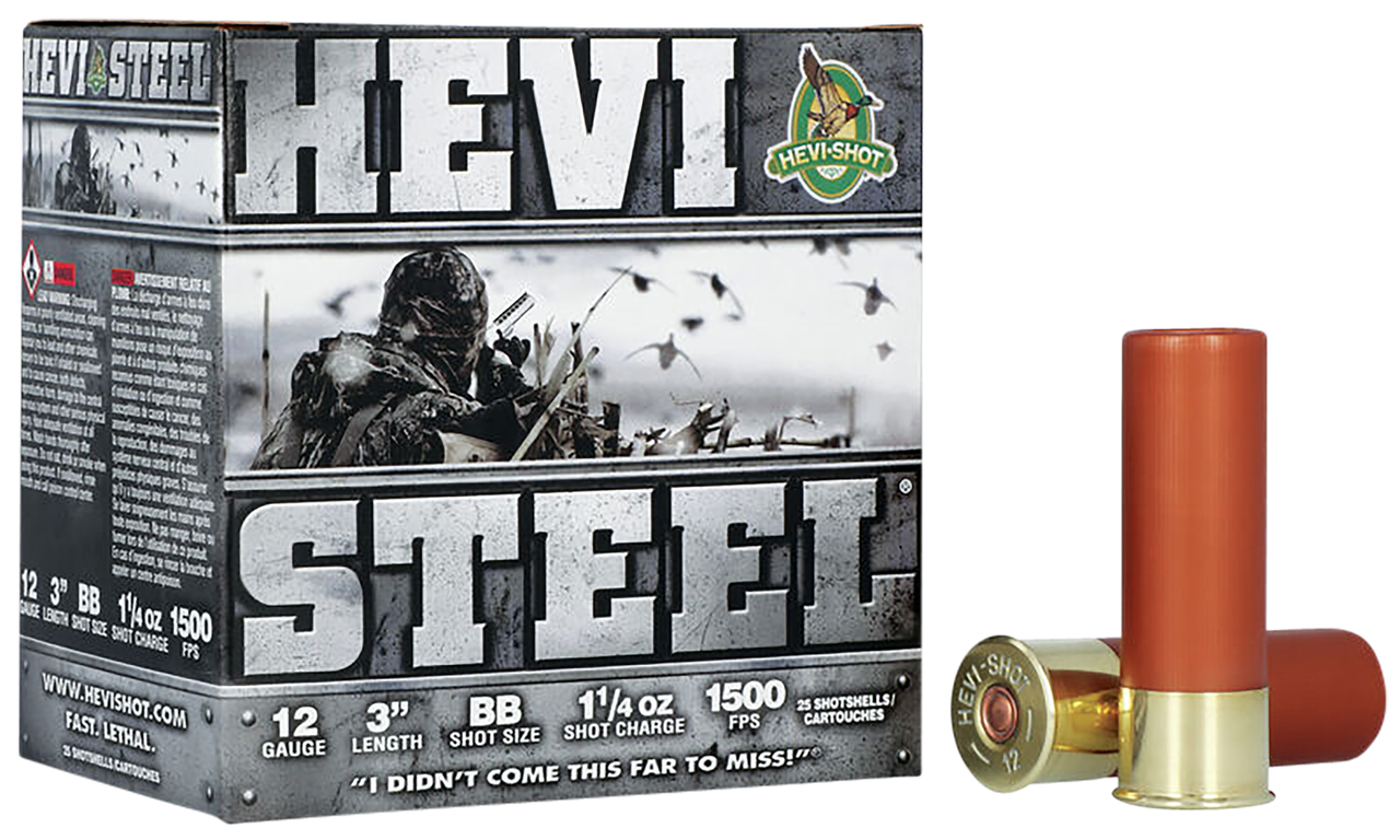 Vizards Guns and Ammo