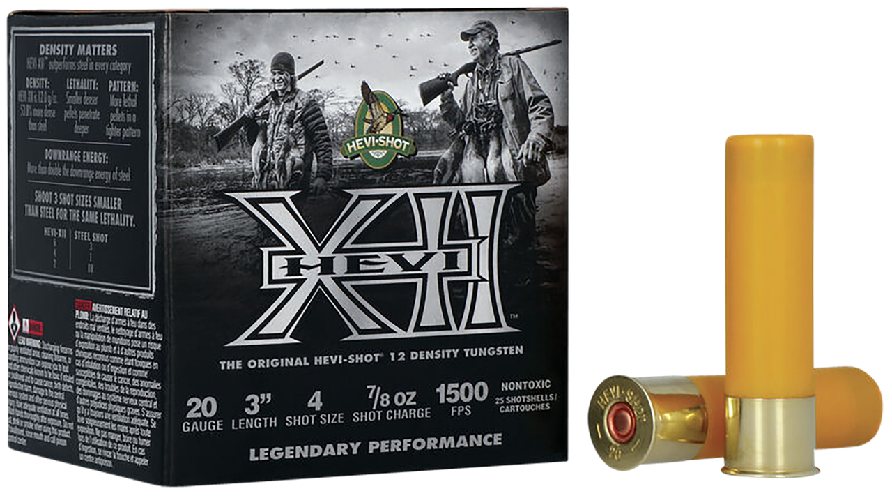Vizards Guns and Ammo
