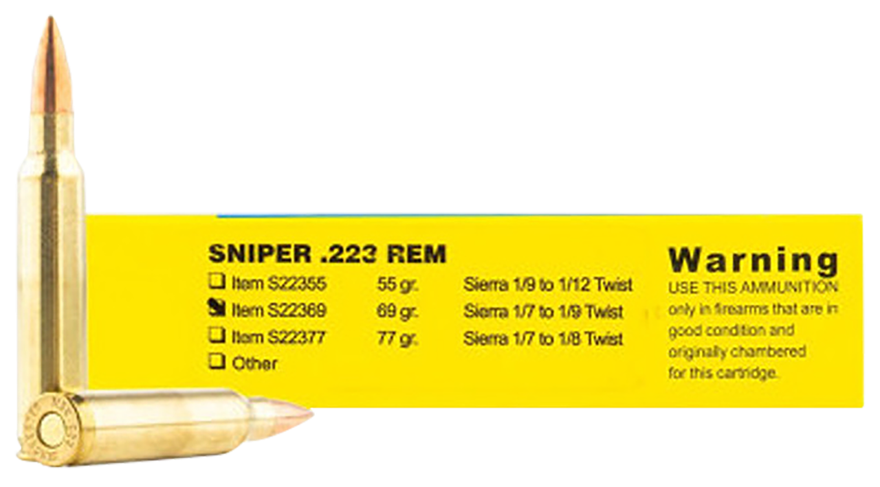 Vizards Guns and Ammo