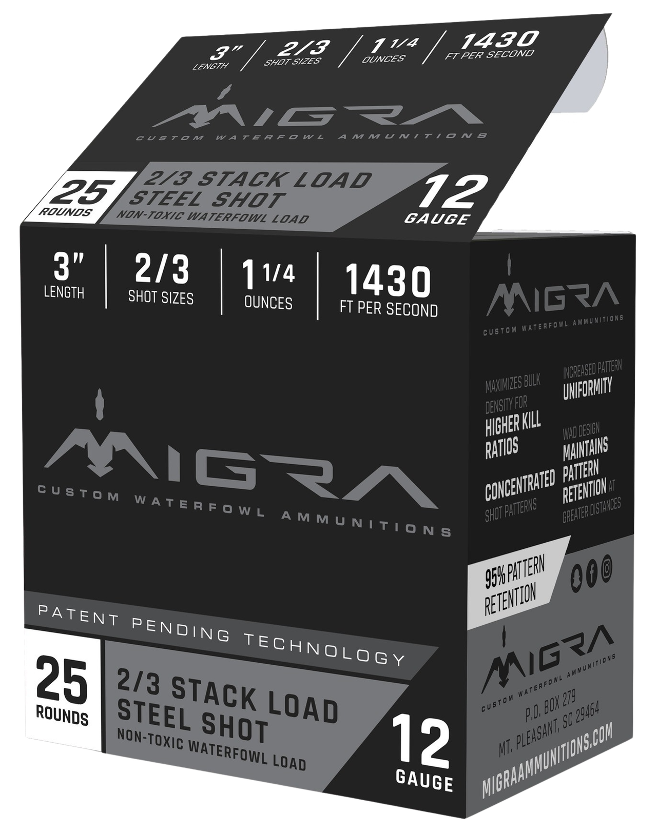 Vizards Guns and Ammo