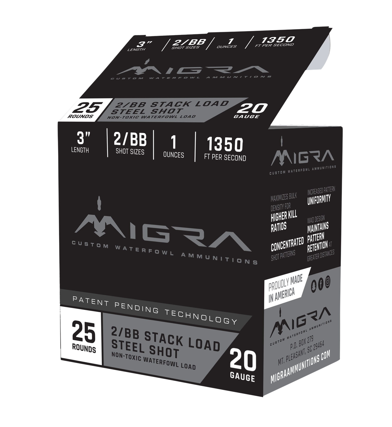 Vizards Guns and Ammo