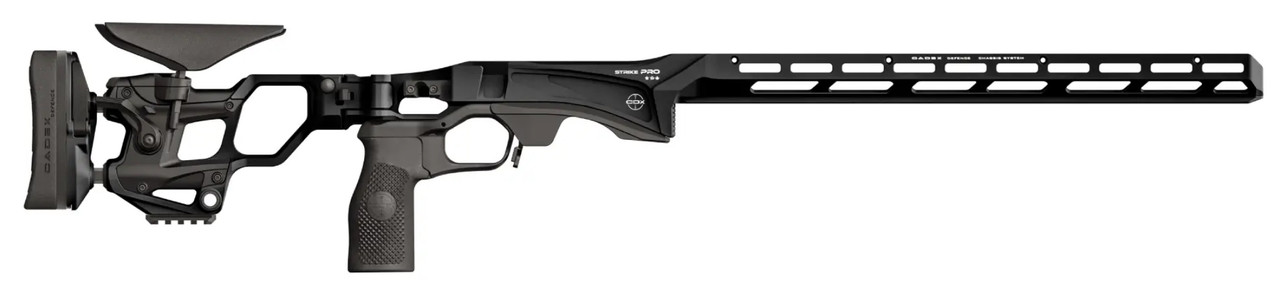 Vizards Guns and Ammo