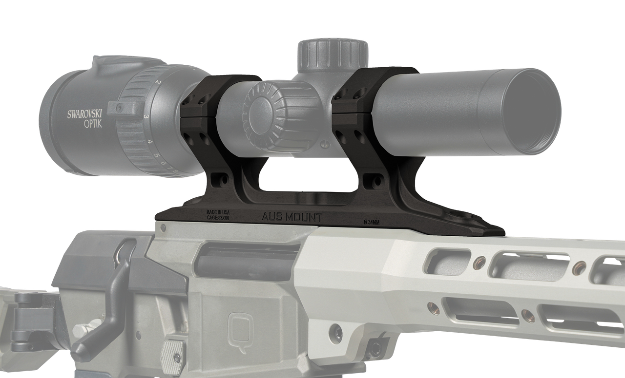 Vizards Guns and Ammo