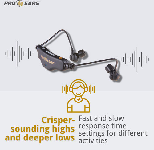 BUDS ELECTRONIC BLUETOOTH BLKPRO EARS STEALTH 28 HTBT EAR 