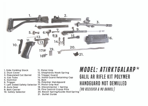 ATI GALIL AR Rifle Kit Handguard - Black | No Receiver | No Barrel