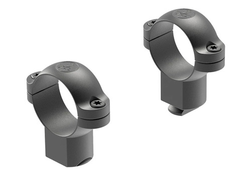 Rings 1" Super High Matte