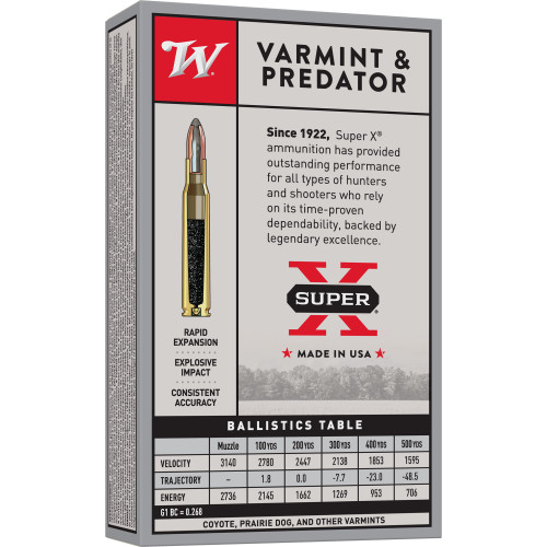 Winchester 30-06 Ammo 125gr Jacketed Soft Point Ammunition - 20 Rounds