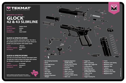 TekMat TEKR17GLOCKG3PNK Glock Gen 3 Cleaning Mat Pink Rubber 11"x17" Glock Gen 3 Parts Diagram