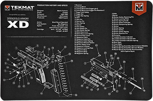 TekMat TEKR17XD Springfield Armory XD Cleaning Mat Black/White Rubber 11"x17" Springfield Armory XD Parts Diagram
