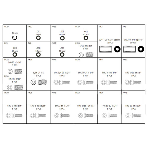 Last Chance Basic Parts Kit