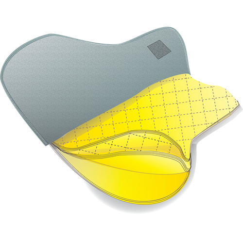 TalonX Level II/2 Panel Set Non Structured Female