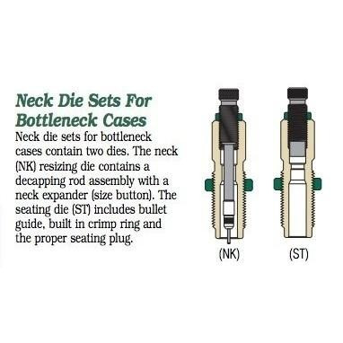 Redding Reloading Equipment .24 Nosler Neck Die Set